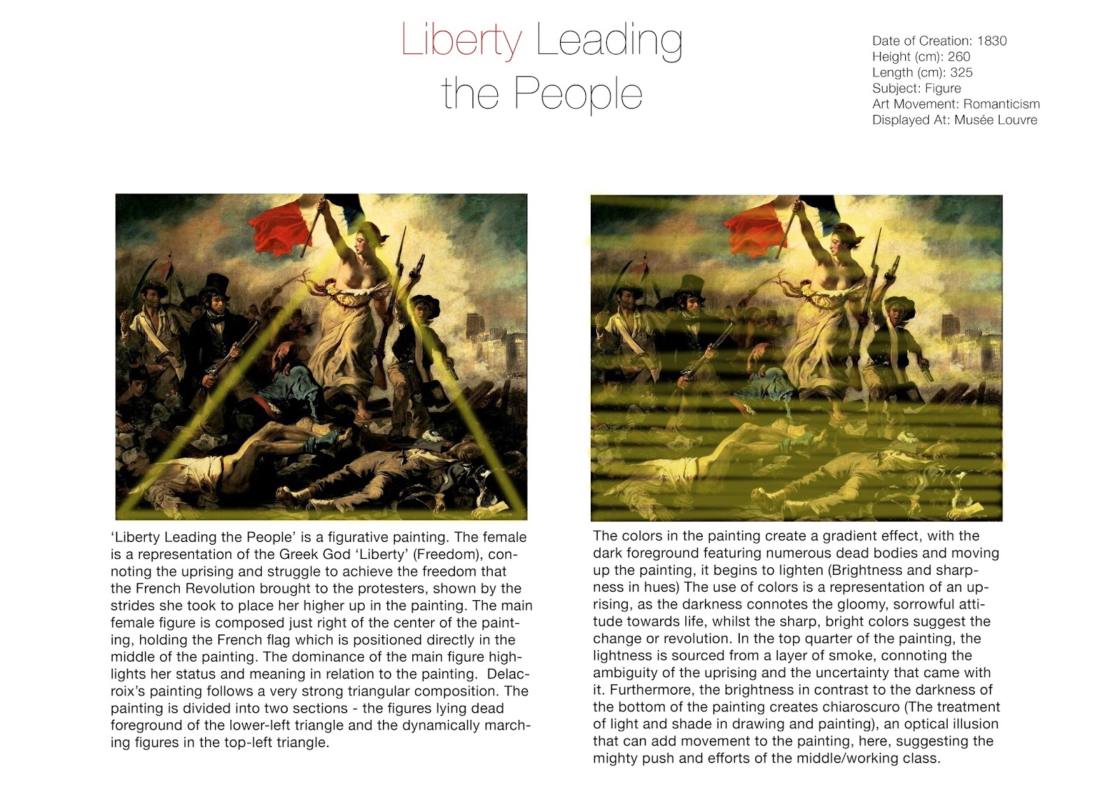 an analysis of liberty leading the people essay When life imitates art: the powerful composition of eugene delacroix's landmark painting liberty leading the people and a photo of. an analysis of liberty leading the people essay When life imitates art: the powerful composition of eugene delacroix's landmark painting liberty leading the people and a photo of.