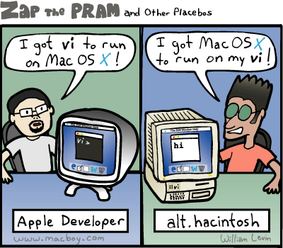 zap p ram macintosh