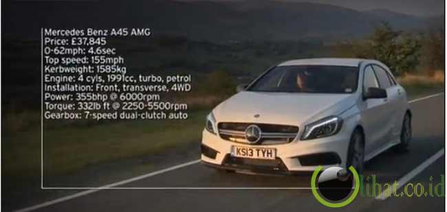 Mercedes-Benz A45 AMG