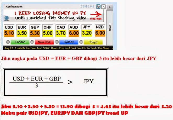 A que horas abre o mercado forex