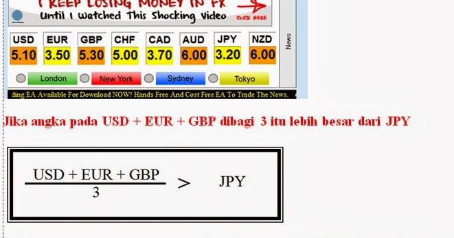 Cara withdraw masterforex
