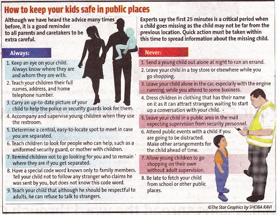 Cetusan Rasa How To Keep Your Kids Safe In Public Places