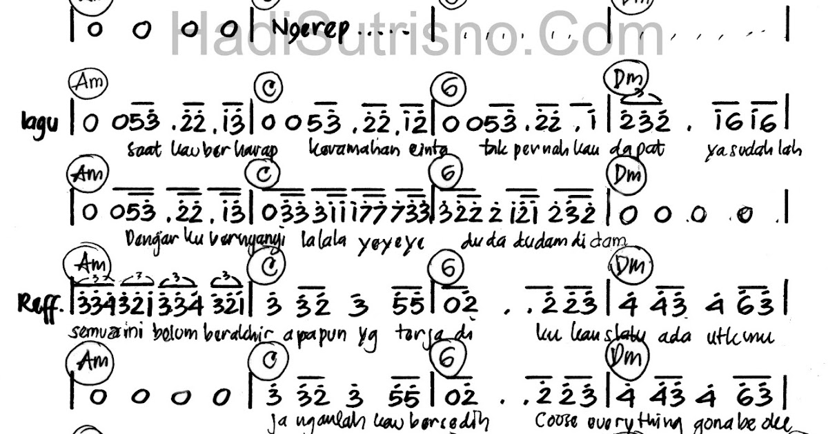 Donload Lagu Bondan Prakoso Ya Sudahah Playerlasopa Donload Lagu Bondan Prakoso Ya Sudahah Playerlasopa