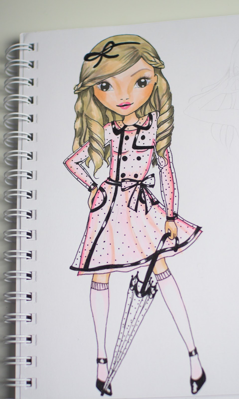 Topmodel Malen : Oktober 2015