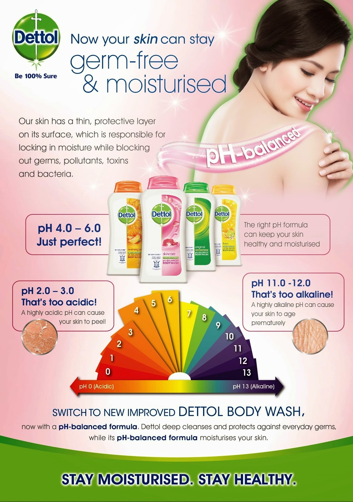 Plus Size Kitten New Dettol pHBalance Body Wash Experiential Session