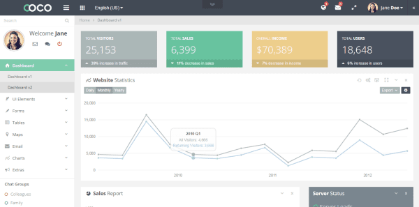 Coco - Responsive Bootstrap Admin and Frontend Template Responsive Bootstrap Admin and Frontend Template