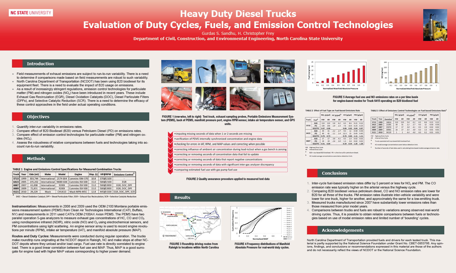 How to write poster acknowledgements picture