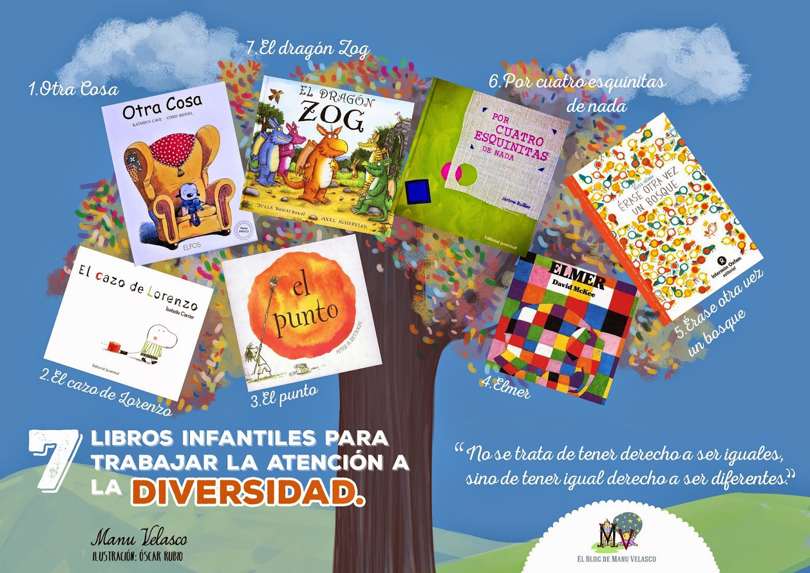 LIBROS PARA LA DIVERSIDAD