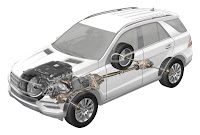 2011 Mercedes-Benz M-Class W 166 Suspension damping and steering