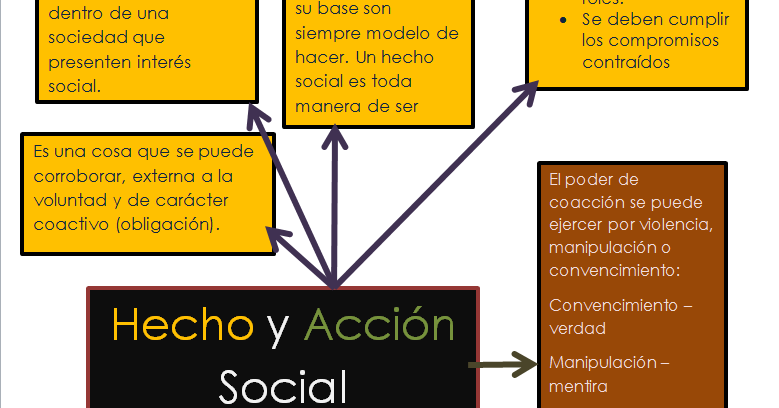 Benjamin narvaez dissertation