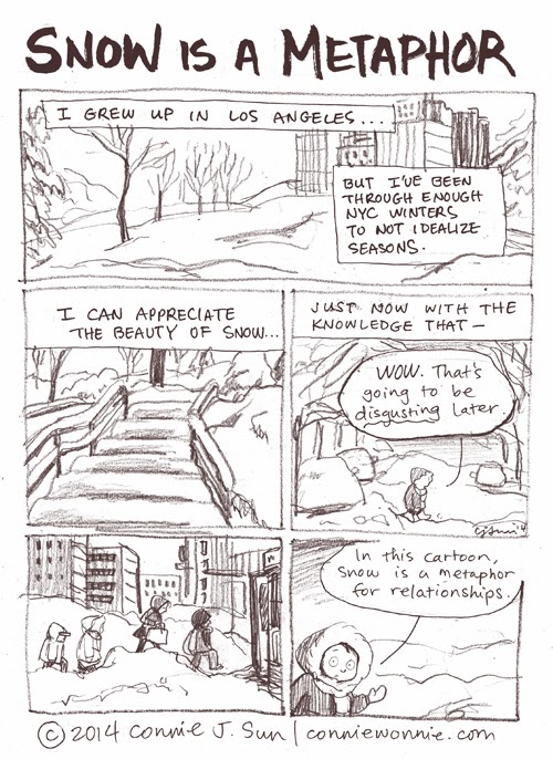 Connie to the Wonnie February 2014