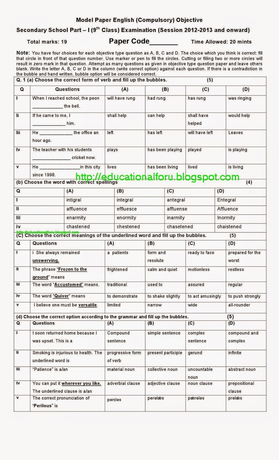 higher english critical essay introduction higher english critical essay introduction