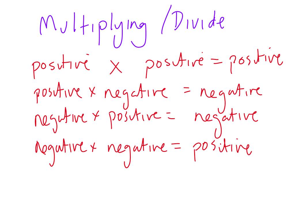 Middle School Maths Directed Number notes