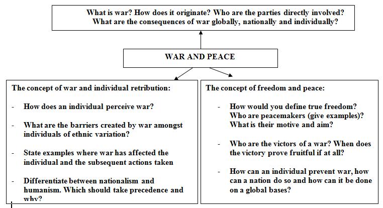 implications of war on terrorism on public relations essay Essay on terrorism in pakistan: of being the epicentre of the war on terror have been has occurred due to terrorism social relations. implications of war on terrorism on public relations essay Essay on terrorism in pakistan: of being the epicentre of the war on terror have been has occurred due to terrorism social relations.