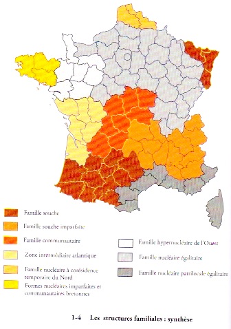 L'école leplaysienne, de Frédéric le Play à Emmanuel Todd Emmanuel