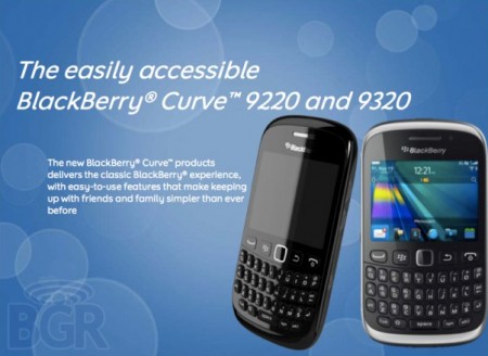 blackberry amstrong 9320