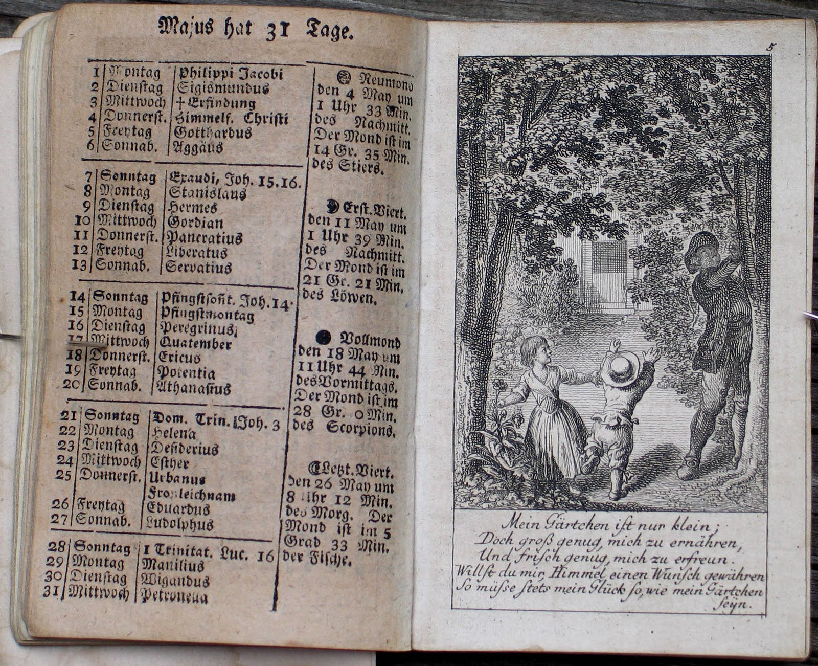 German Fashion Magazines Th Century German Fashion Magazines Th Century