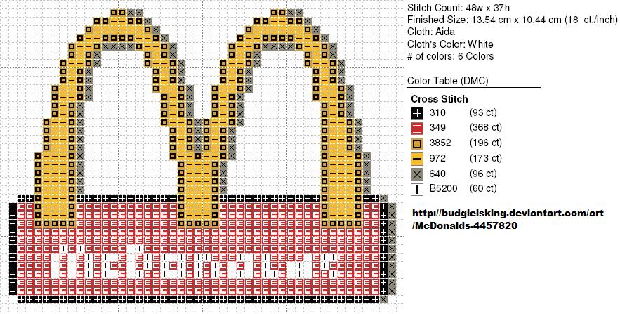 Archief Fimo En Ander Creatief Gefrobel