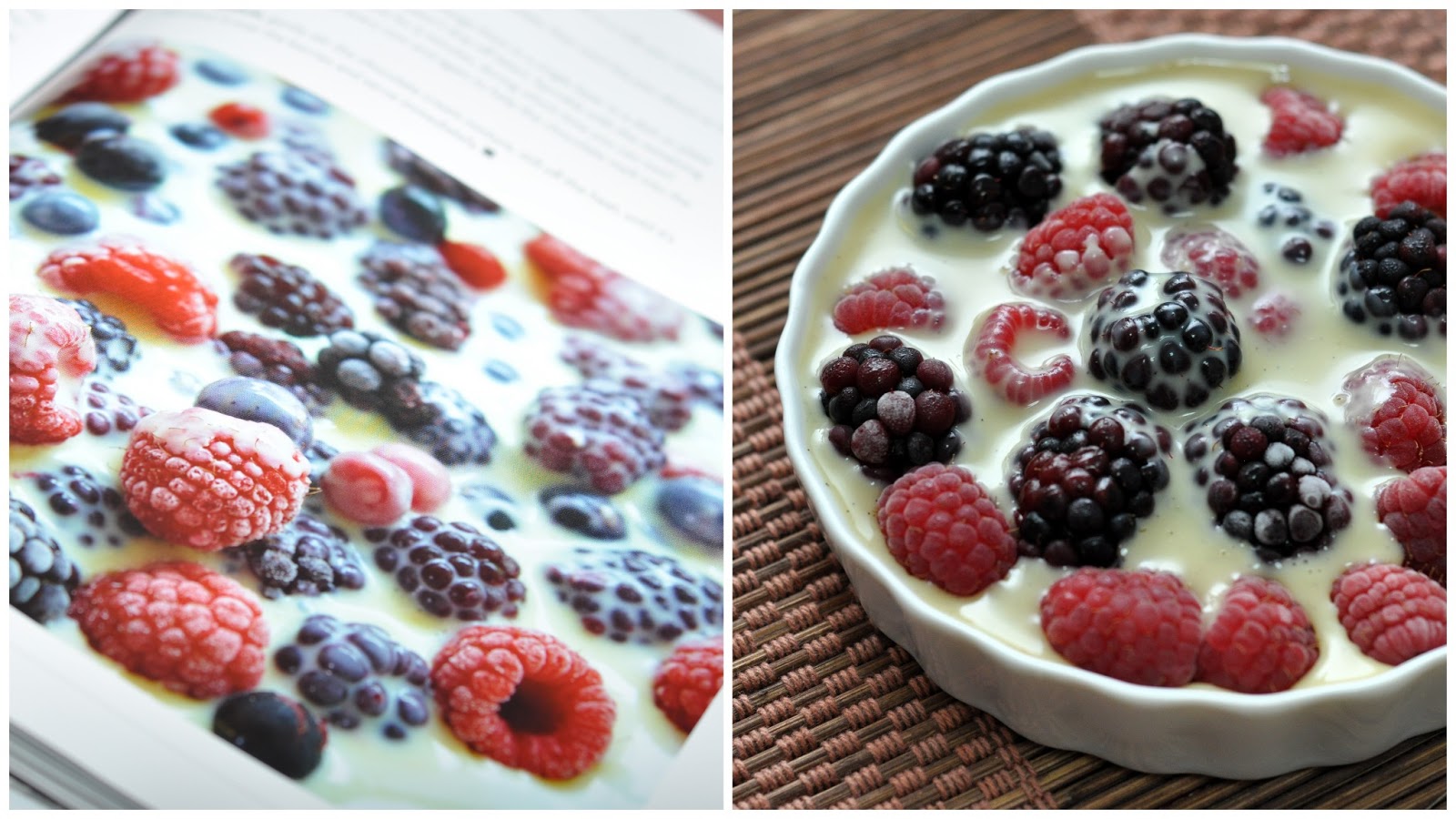 Iced Berries with White Chocolate Sauce Jyotsna's World