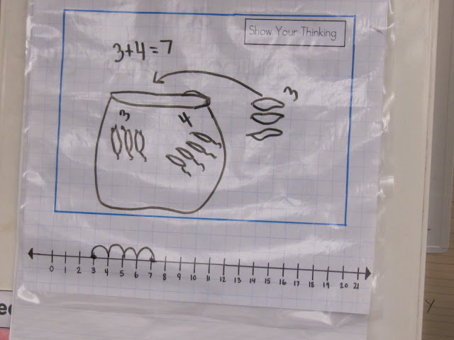 Joyful Learning In KC: January 2012