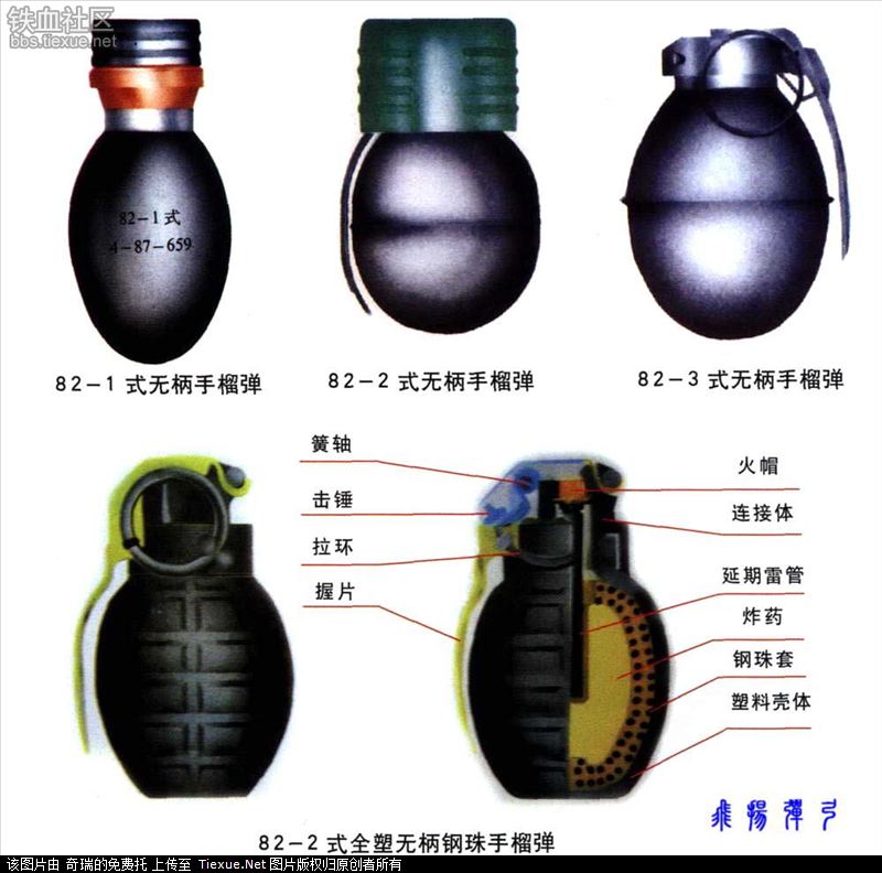 The Ordnance Underground Blog