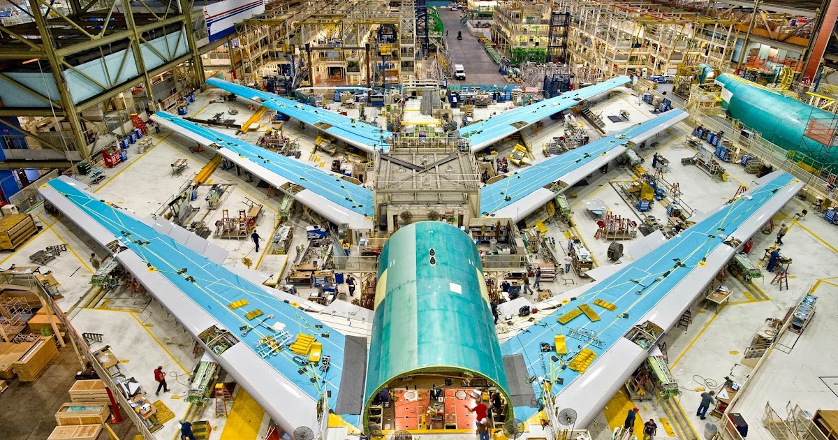 SCIENCE BLOG. YEAR 4 THE SECONDARY SECTOR MAIN INDUSTRIES IN SPAIN