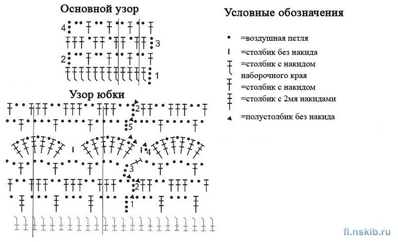 красивые недорогие платья в рязани