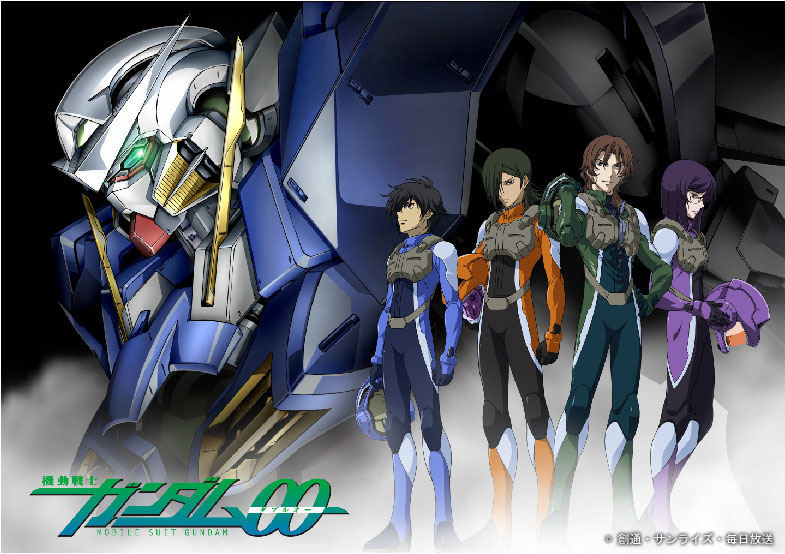 Mobile Suite Gundam