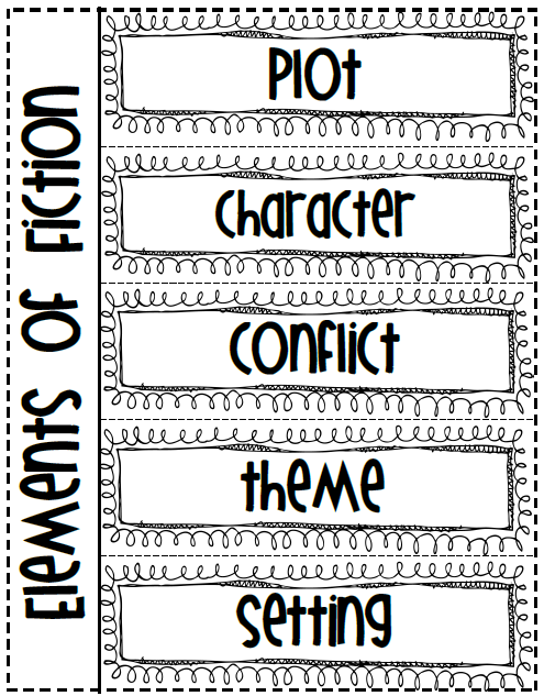 Worksheets Elements Of Fiction Worksheet the polka dotted teacher working with fiction text elements so my students always have a record of this information at hand we recorded definition and other in flipbook stored o