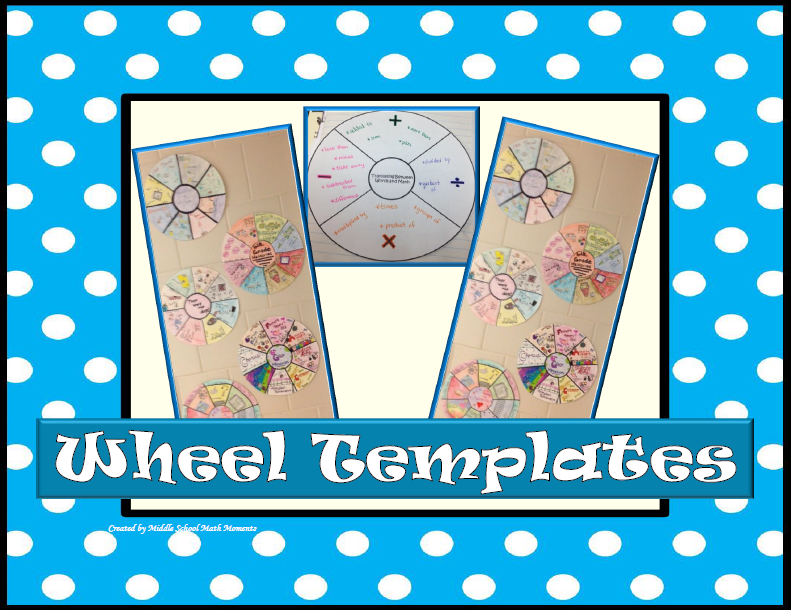 The Best of Teacher Entrepreneurs II Graphic Organizer "Wheel Templates"