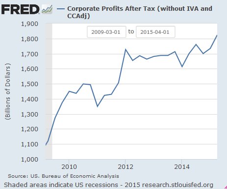 Executive stock options meaning