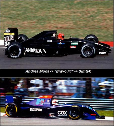 Patrocinadores españoles en Fórmula 1 Patrocinadores españoles en la F1