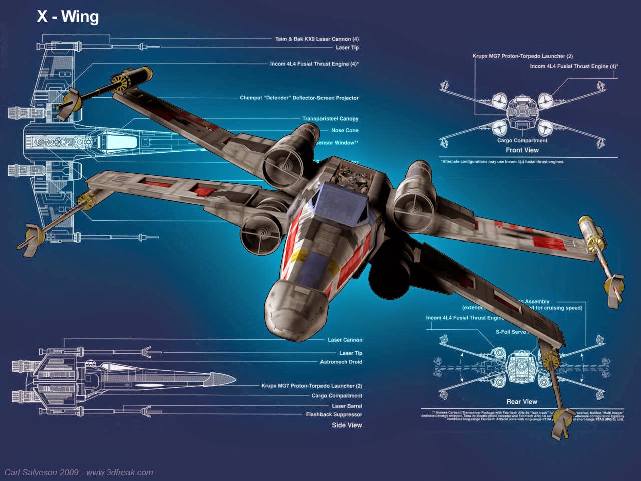 XWing Zaragoza XWing...Que podemos mejorar en Zaragoza?