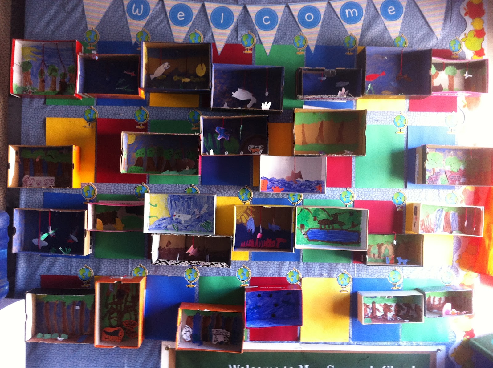 I Love My Classroom Science Ecosystem (Shoebox) Dioramas