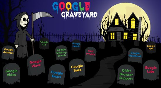 google graveyard google graveyard