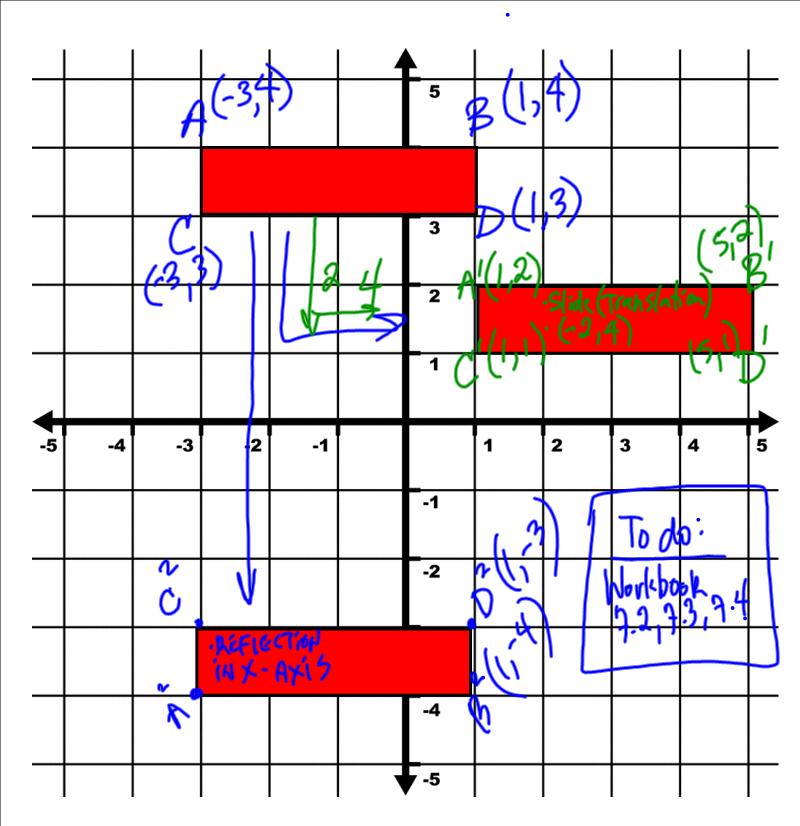Identifying transformations worksheet pdf answers image