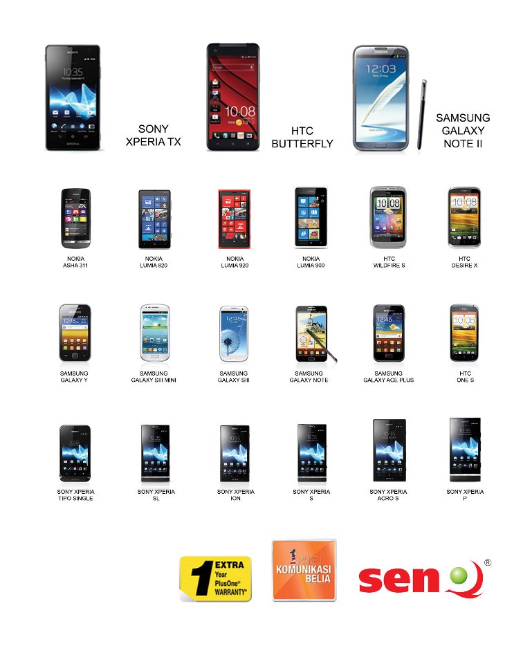 青年通讯计划申请。SKMM RM200 Smartphone Rebate for Youths