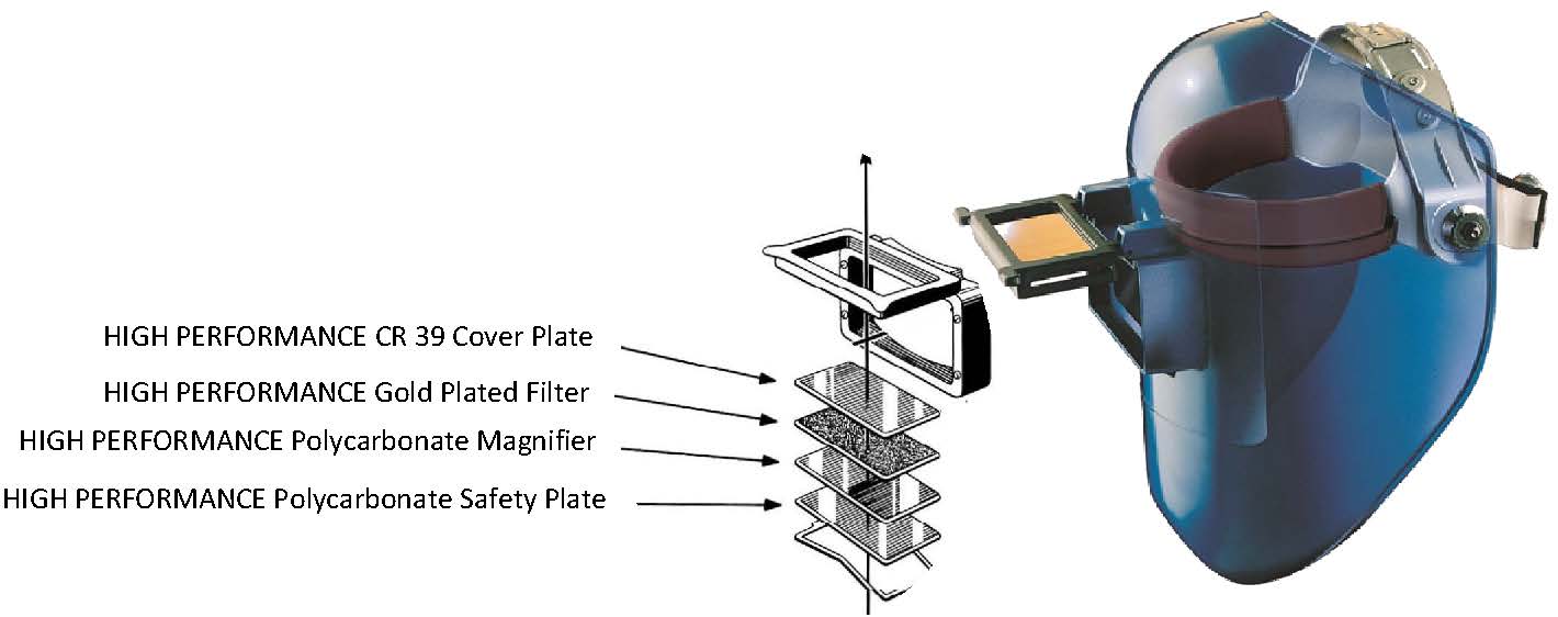 Ppe Forum A Knowledge Transfer Forum A Top Quality Passive Protective Weld Viewing System Helps Welders Stay On The Job Longer And Produce More