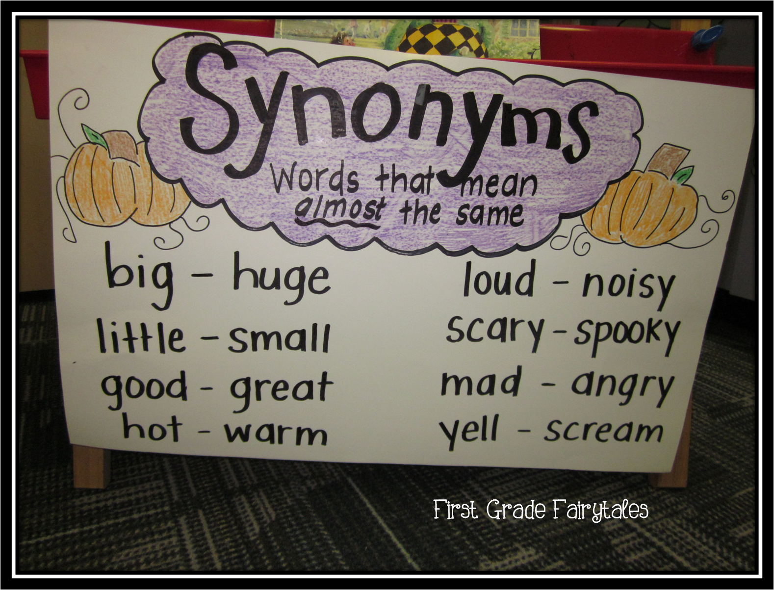 Synonyms Anchor Chart