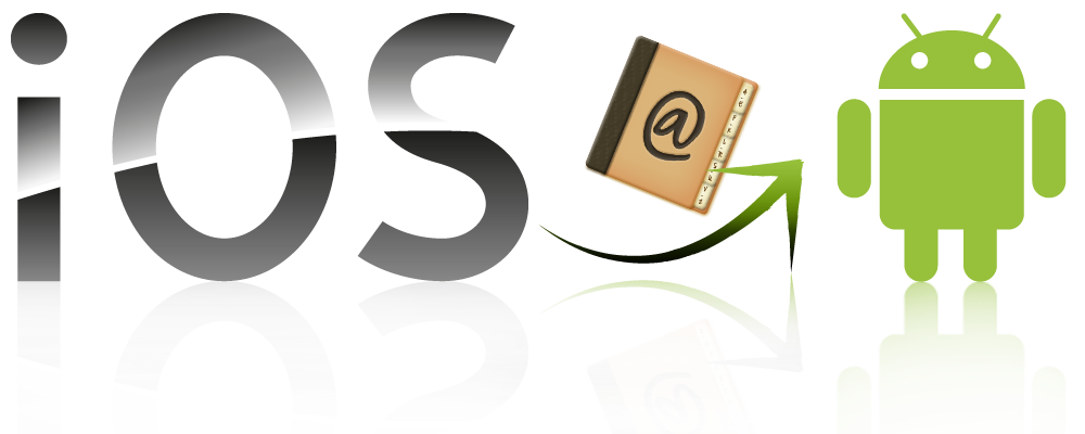 Iphone Contacts Transfer Contacts From Iphone To Android