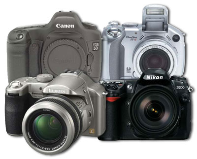 Sudut Pengambilan Gambar dalam Photography