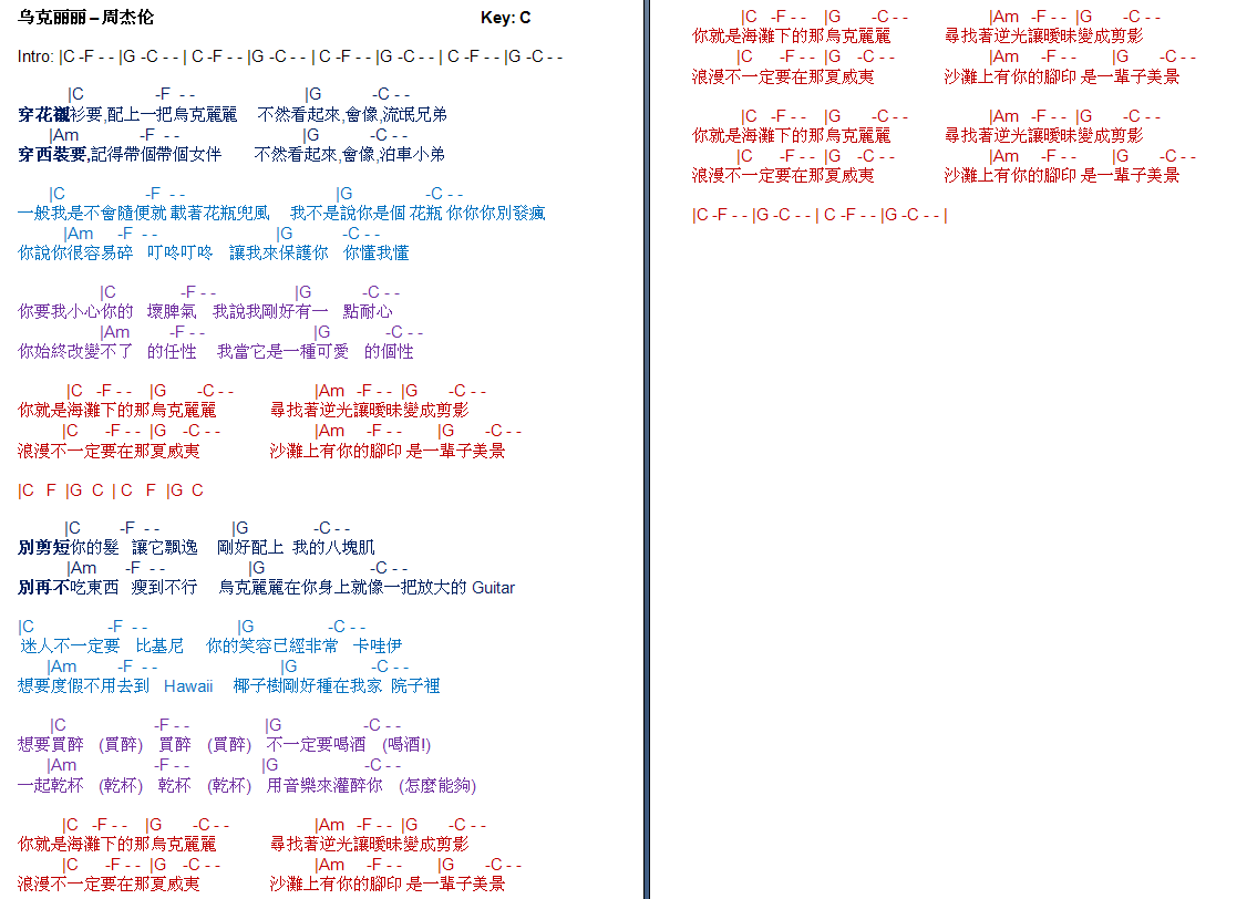 jay chou ukulele tabs talkingchord 周杰伦 乌克丽丽 吉他谱 chords cover jay chou ukulele tabs talkingchord 周杰伦 乌克丽丽 吉他谱 chords cover