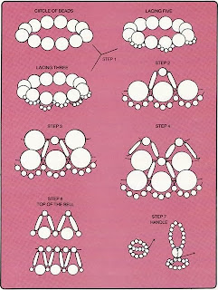 ������������ �� ������ ����� ��������