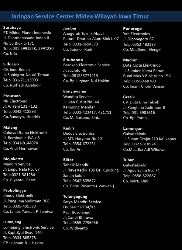 Info Elektronik Service Center Midea