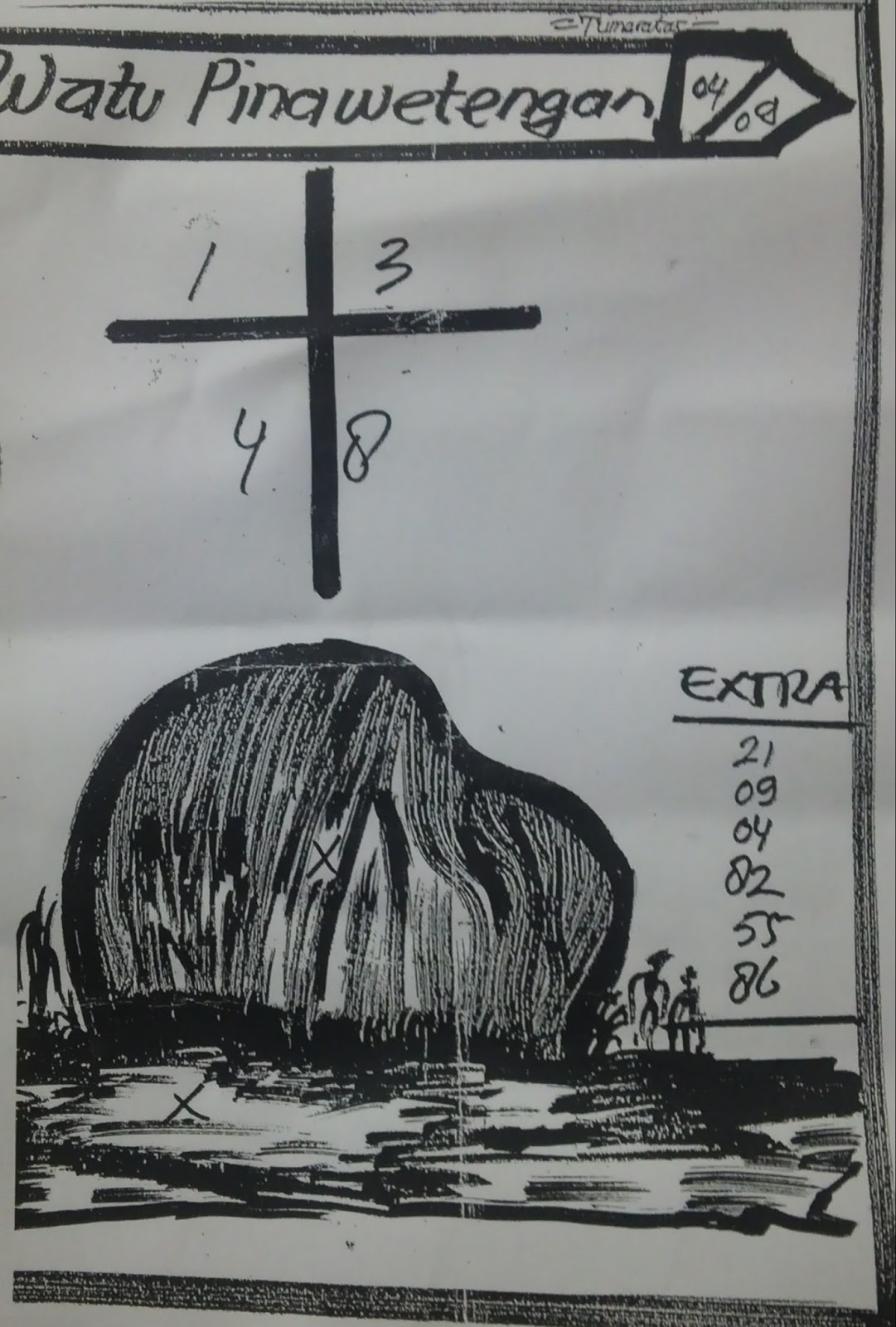 PREDIKSI JITU DAN GAMBAR SYAIR JITU SYDNEY , SGP, LAOS, HK