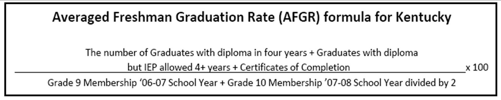 kentuckys own high school graduation rate calculation bluegrass factor rate formula