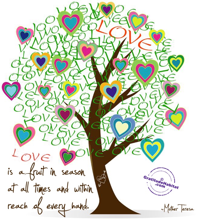 Inspirational Picture Quotes... Love is a fruit in season at all ties