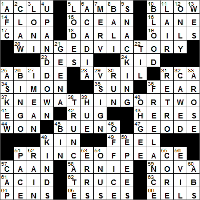 Charles Lamb crossword answer Charles Lamb crossword answer