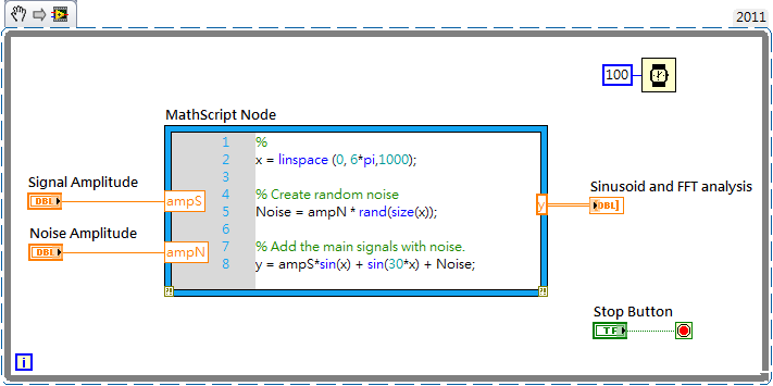 labview mathscript