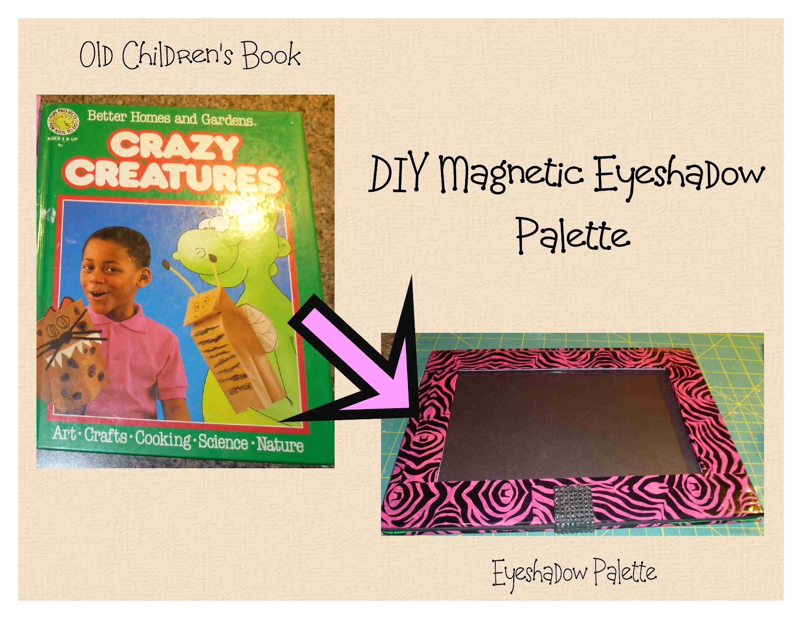 It's a Gandech Life! DIY Eyeshadow Palette Tutorial Update